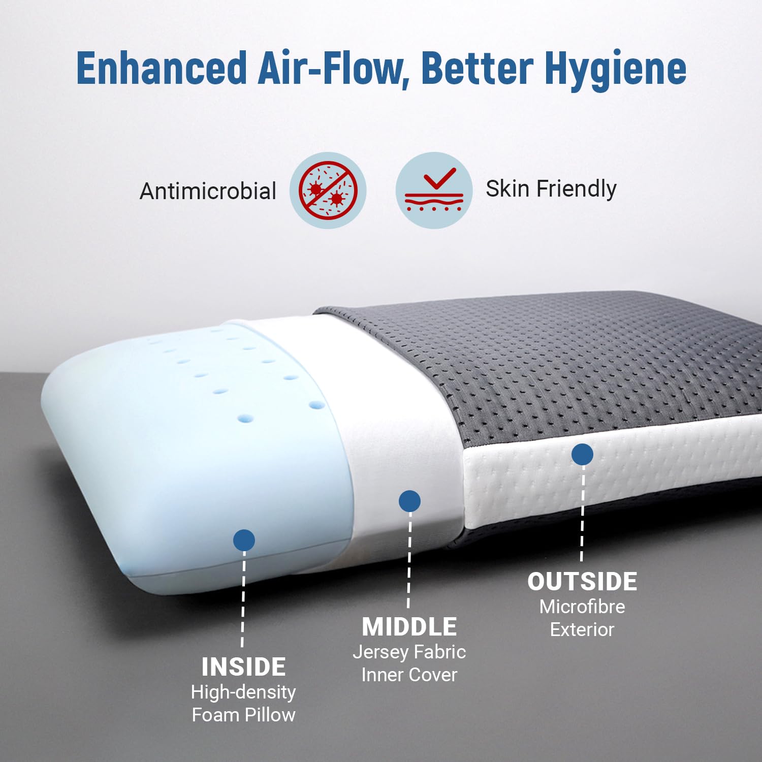 Memory Foam Pillow - Lakkadhaara
